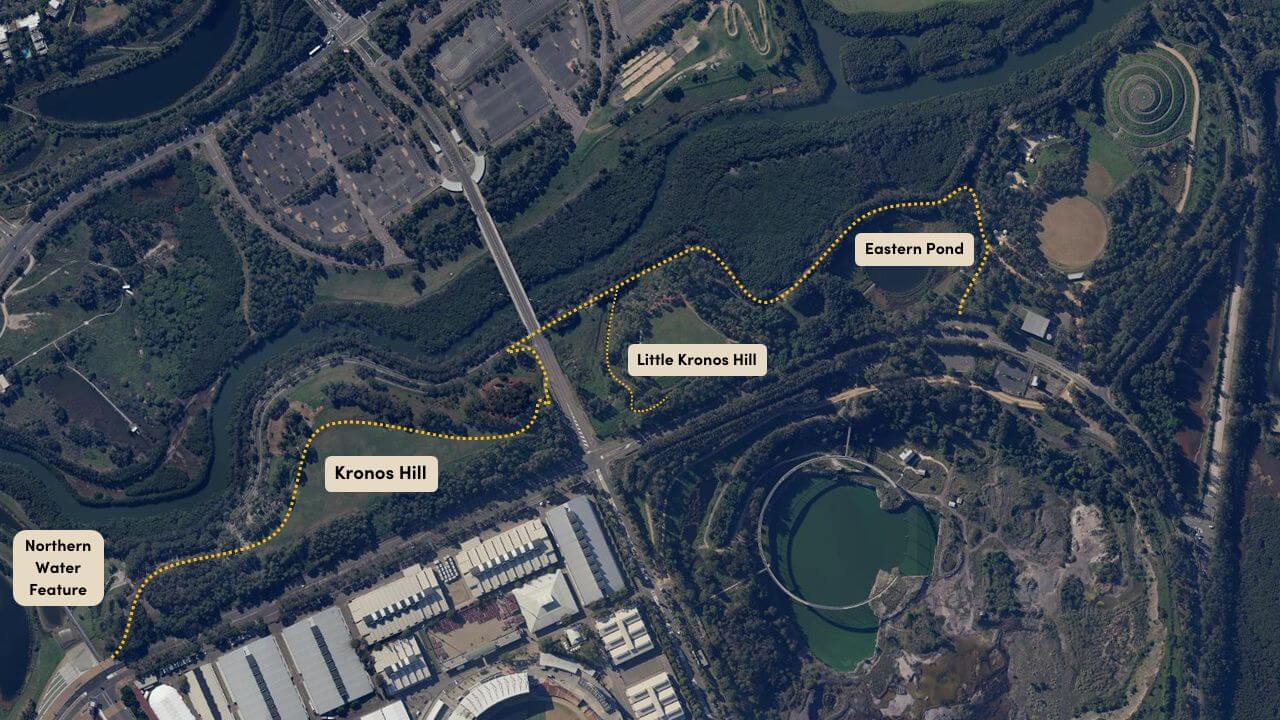 Overhead satellite map over Sydney Olympic Park, centred on Haslams Creek. Four landmarks are joined by a drawing of a path, and are labelled from right to left: Eastern Pond, Little Kronos Hill, Kronos Hill, Northern Water Feature.